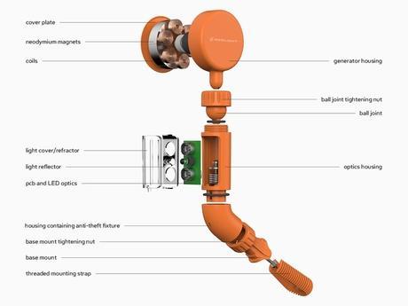 305f073cc9698a46870fb8d9c8997763_original