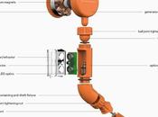 Reelight ofrece sistema iluminación batería necesidad fricción para impulso