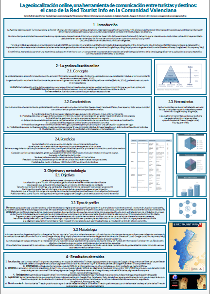 La geolocalización online, una herramienta de comunicación entre turistas y destinos
