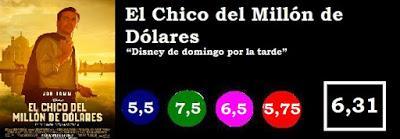 El Chico del Millón de Dólares El Chico del Millón de Dólares