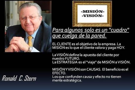Misión-Visión-Estrategia