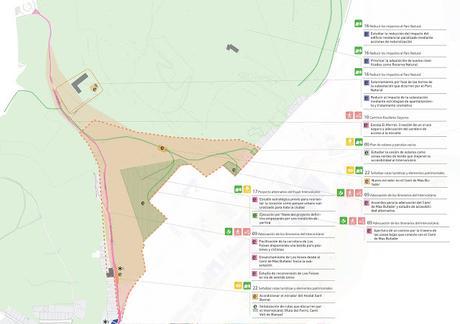 #OlotMésB: PIAM del barrio de Sant Miquel - Les Tries