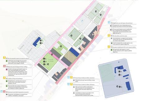 #OlotMésB: PIAM del barrio de Sant Miquel - Les Tries #OlotMésB: PIAM del barrio de Sant Miquel - Les Tries