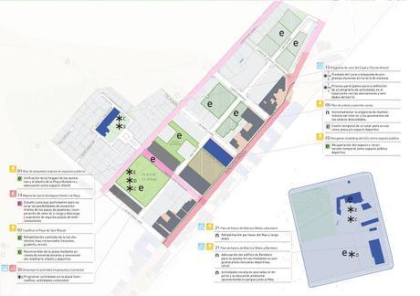 #OlotMésB: PIAM del barrio de Sant Miquel - Les Tries