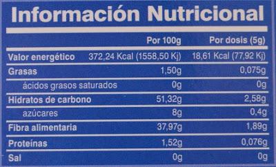 “Vientre Plano” de BIO3 – para el bienestar digestivo