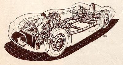 Borgward 1500 Sports de récord