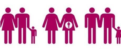 Se acepta la adopción en Colombia para parejas del mismo sexo. adopcion