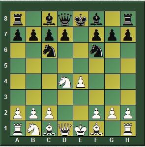 El 1º Campeonato del Mundo – Steinitz vs Zukertort 1886 (VI)