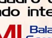 Historia Balanced Scorecard Concepto Objetivos