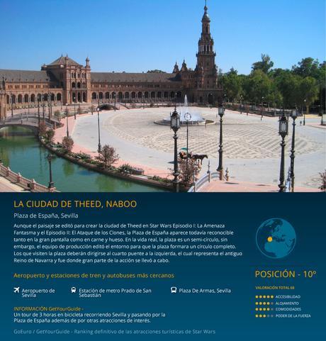 Lugares para sentir el poder de la fuerza (Star Wars) 10-the-city-of-theed-es