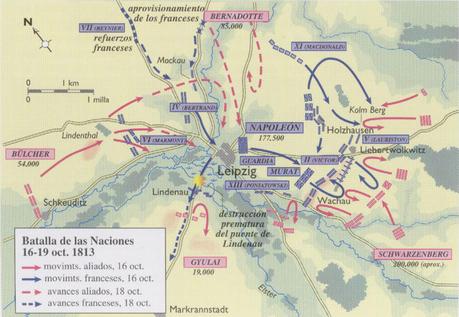 EL IMPERIO NAPOLEÓNICO: SEXTA COALICIÓN, BATALLA DE LEIPZIG, RENUNCIA DE NAPOLEÓN Y RESTAURACIÓN DE LOS BORBONES