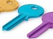 Geolocalización social: cómo hacer cuadro mando