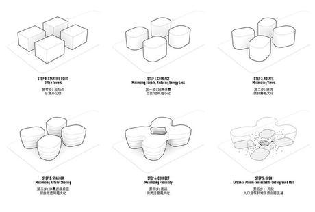 Shanghái Hongqiao Flower – MVRDV SHA-105- Edificio Hongqiao Flower-9