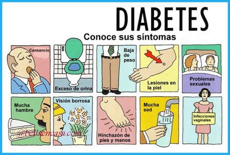 síntomas de diabetes en hombres pies en mujeres