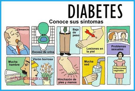 11 síntomas de la Diabetes tipo 2