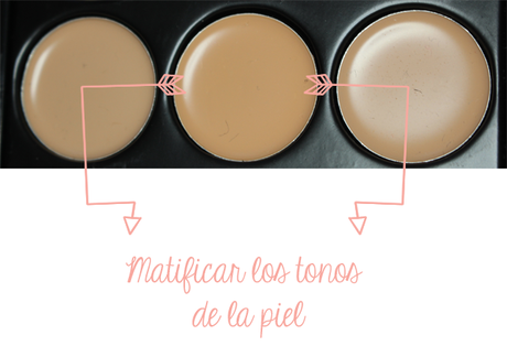 Review ~ Paleta de correctores