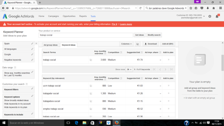 ¿Qué es lo más buscado en Google sobre Trabajo Social?