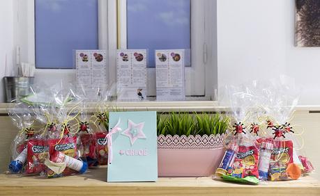 #LOVECHLOÉ. PRIMER CUMPLE DE CHLOÉ