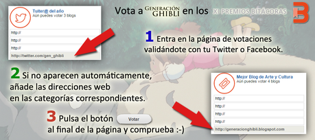 ¡Vota a Generación GHIBLI en los Premios Bitácoras 2015!