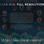 Uncanny Inhumans Nº 2