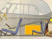 Cabina ruedas, Messerschmitt KR-200