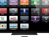 Cómo puede alternar rápidamente entre aplicaciones Apple