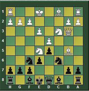 El 1º Campeonato del Mundo – Steinitz vs Zukertort 1886 (IX)