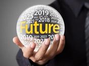 Planificar Perder Tiempo