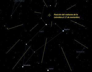 leónidas2015