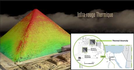 Misteriosas anomalías térmicas en la Gran Pirámide