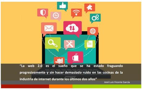 Web 2.0 for Dummies