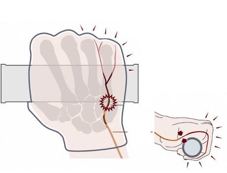 Fouriers lanza un manillar que reduce los problemas de manos dormidas