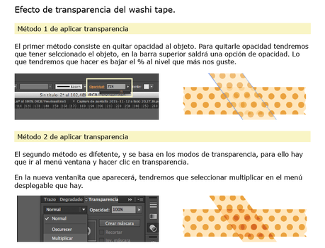tutorial-illustrator