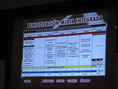 MASTER CLASS CARRASCO