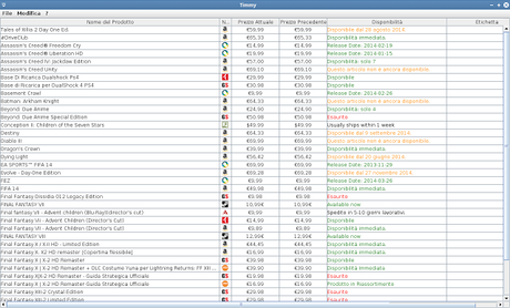 Como monitorear precios en linea con Linux