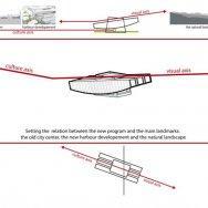 Linz Bridge 47 Linz Bridge 47