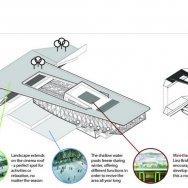 Linz Bridge 52 Linz Bridge 52