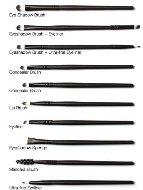 Mis nuevas brochas de maquillaje Brochas de maquillaje_mivestidoazul (3)