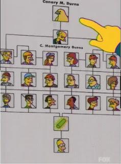 Ad Absurdum ficha por la SER