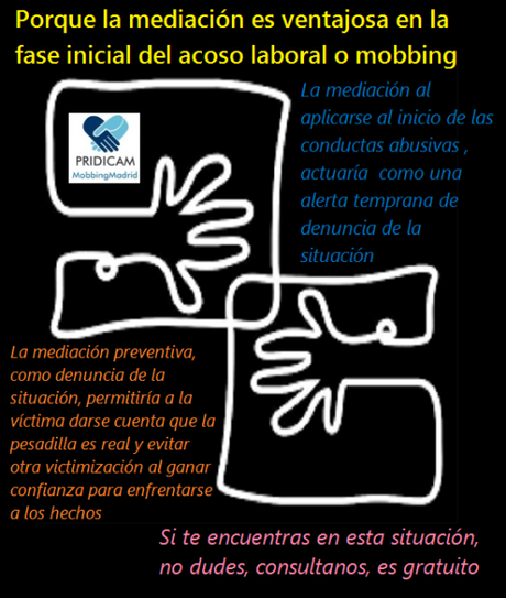 MobbingMadrid Porque la mediación es ventajosa en la fase inicial del acoso laboral o mobbing 