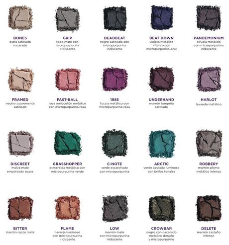 Holiday Colection 2015, Las Novedades Para Navidad de Urban Decay