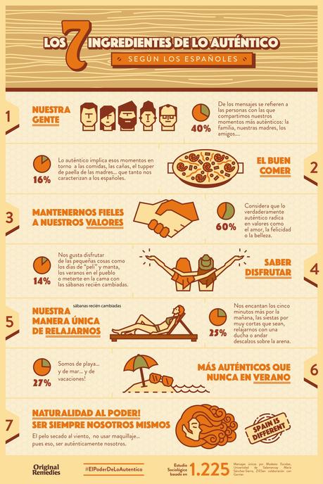 Garnier revela “el poder de lo auténtico” en su nueva campaña