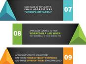 cosas ridículas algunas personas colocado currículum vitae