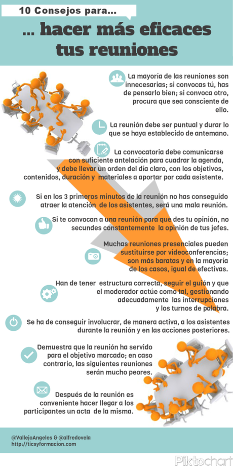 reuniones eficaces