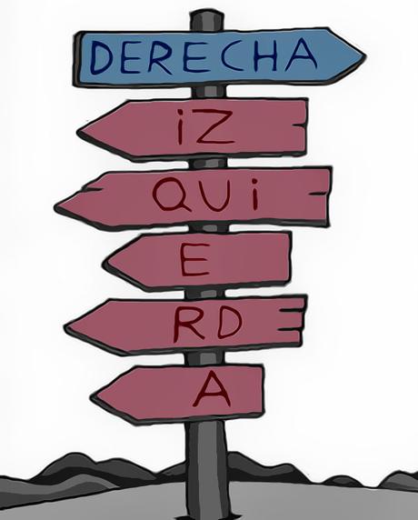 La izquierda y la derecha
