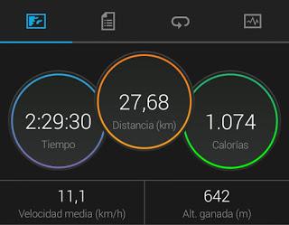 Gavá - La Desfeta - Gavá.                 Sábado 14/11/2015