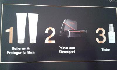 Conociendo Steampod 2.0 de L'Oreal Professionnel