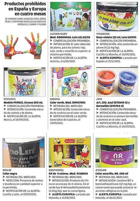 Pinturas infantiles peligrosas