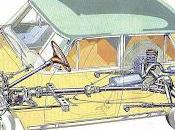 Fiat 1800 dentro