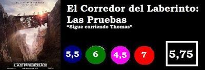 El Corredor del Laberinto: Las Pruebas El Corredor del Laberinto: Las Pruebas